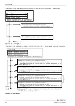 Preview for 67 page of Contec CNT32-4MT User Manual