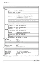 Preview for 81 page of Contec CNT32-4MT User Manual