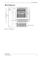 Preview for 82 page of Contec CNT32-4MT User Manual