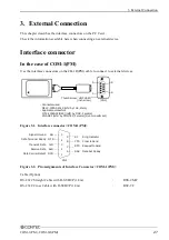 Предварительный просмотр 32 страницы Contec COM-1(PM) User Manual