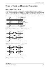 Предварительный просмотр 34 страницы Contec COM-1(PM) User Manual