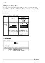 Preview for 17 page of Contec COM-1PDH-LPE User Manual