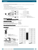 Preview for 7 page of Contec COM-2(PCI)H User Manual