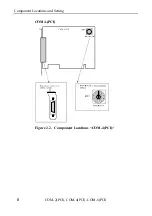 Предварительный просмотр 15 страницы Contec COM-2(PCI) User Manual