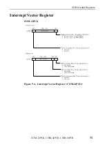 Предварительный просмотр 62 страницы Contec COM-2(PCI) User Manual