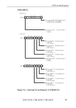 Предварительный просмотр 64 страницы Contec COM-2(PCI) User Manual