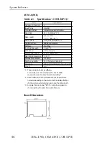 Предварительный просмотр 71 страницы Contec COM-2(PCI) User Manual