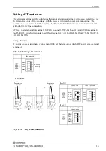 Предварительный просмотр 22 страницы Contec COM-2DL-PCI User Manual