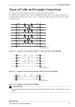 Предварительный просмотр 44 страницы Contec COM-2DL-PCI User Manual