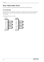 Предварительный просмотр 21 страницы Contec COM-4CN-USB User Manual