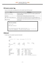 Preview for 44 page of Contec CONPROSYS Alpha Series Reference Manual