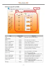 Preview for 53 page of Contec CONPROSYS Alpha Series Reference Manual