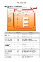 Preview for 55 page of Contec CONPROSYS Alpha Series Reference Manual