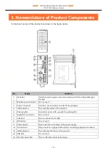 Preview for 78 page of Contec CONPROSYS Alpha Series Reference Manual