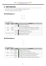 Preview for 80 page of Contec CONPROSYS Alpha Series Reference Manual