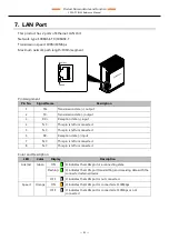 Preview for 82 page of Contec CONPROSYS Alpha Series Reference Manual