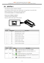 Предварительный просмотр 30 страницы Contec Conprosys CPS-MC341-ADSC1-111 Reference Manual