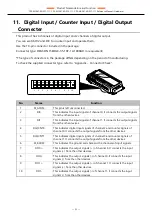 Предварительный просмотр 32 страницы Contec Conprosys CPS-MC341-ADSC1-111 Reference Manual