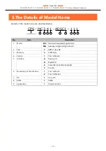 Предварительный просмотр 78 страницы Contec Conprosys CPS-MC341-ADSC1-111 Reference Manual