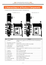 Preview for 23 page of Contec CONPROSYS CPS-MCS341-DS1-111 Reference Manual