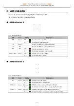 Preview for 25 page of Contec CONPROSYS CPS-MCS341-DS1-111 Reference Manual