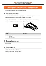 Предварительный просмотр 23 страницы Contec CONPROSYS CPS-PC341MB-ADSC1-9201 Reference Manual