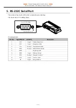 Предварительный просмотр 25 страницы Contec CONPROSYS CPS-PC341MB-ADSC1-9201 Reference Manual