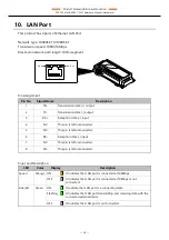 Предварительный просмотр 28 страницы Contec CONPROSYS CPS-PC341MB-ADSC1-9201 Reference Manual