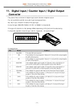 Предварительный просмотр 30 страницы Contec CONPROSYS CPS-PC341MB-ADSC1-9201 Reference Manual