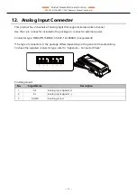 Предварительный просмотр 31 страницы Contec CONPROSYS CPS-PC341MB-ADSC1-9201 Reference Manual