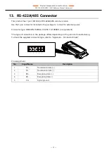 Предварительный просмотр 32 страницы Contec CONPROSYS CPS-PC341MB-ADSC1-9201 Reference Manual