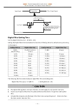 Предварительный просмотр 34 страницы Contec CONPROSYS CPS-PC341MB-ADSC1-9201 Reference Manual