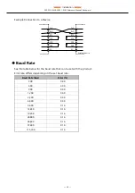 Предварительный просмотр 59 страницы Contec CONPROSYS CPS-PC341MB-ADSC1-9201 Reference Manual