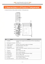 Предварительный просмотр 20 страницы Contec CONPROSYS CPS-PCS341MB-DS1-1201 Reference Manual