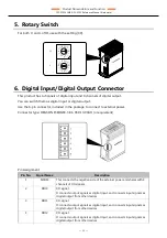 Предварительный просмотр 23 страницы Contec CONPROSYS CPS-PCS341MB-DS1-1201 Reference Manual