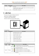 Предварительный просмотр 24 страницы Contec CONPROSYS CPS-PCS341MB-DS1-1201 Reference Manual