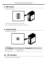 Предварительный просмотр 25 страницы Contec CONPROSYS CPS-PCS341MB-DS1-1201 Reference Manual