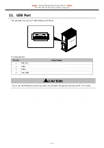 Предварительный просмотр 26 страницы Contec CONPROSYS CPS-PCS341MB-DS1-1201 Reference Manual