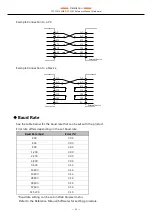 Предварительный просмотр 45 страницы Contec CONPROSYS CPS-PCS341MB-DS1-1201 Reference Manual