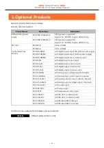 Предварительный просмотр 60 страницы Contec CONPROSYS CPS-PCS341MB-DS1-1201 Reference Manual