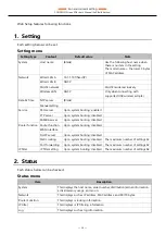 Preview for 26 page of Contec CONPROSYS Linux SDK User Manual