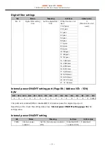 Preview for 53 page of Contec CONPROSYS Linux SDK User Manual