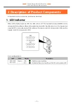 Preview for 18 page of Contec CONPROSYS nano CPSN-DI-16BCL Reference Manual