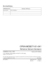 Preview for 47 page of Contec CONPROSYS nano CPSN-MCB271-S1-041 Reference Manual