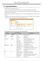 Предварительный просмотр 37 страницы Contec CONPROSYS nano CPSN-PCB271-S1-041 Reference Manual