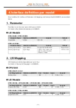 Предварительный просмотр 69 страницы Contec CONPROSYS nano CPSN-PCB271-S1-041 Reference Manual