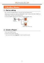 Предварительный просмотр 84 страницы Contec CONPROSYS nano CPSN-PCB271-S1-041 Reference Manual