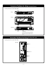 Preview for 4 page of Contec CONPROSYS Introduction Manual