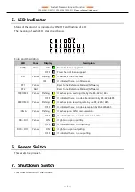 Preview for 25 page of Contec CPS-MC341-DS2-111 Reference Manual