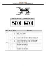 Preview for 38 page of Contec CPS-MC341-DS2-111 Reference Manual